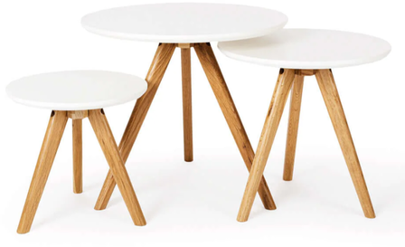 Radius Nest of Tables